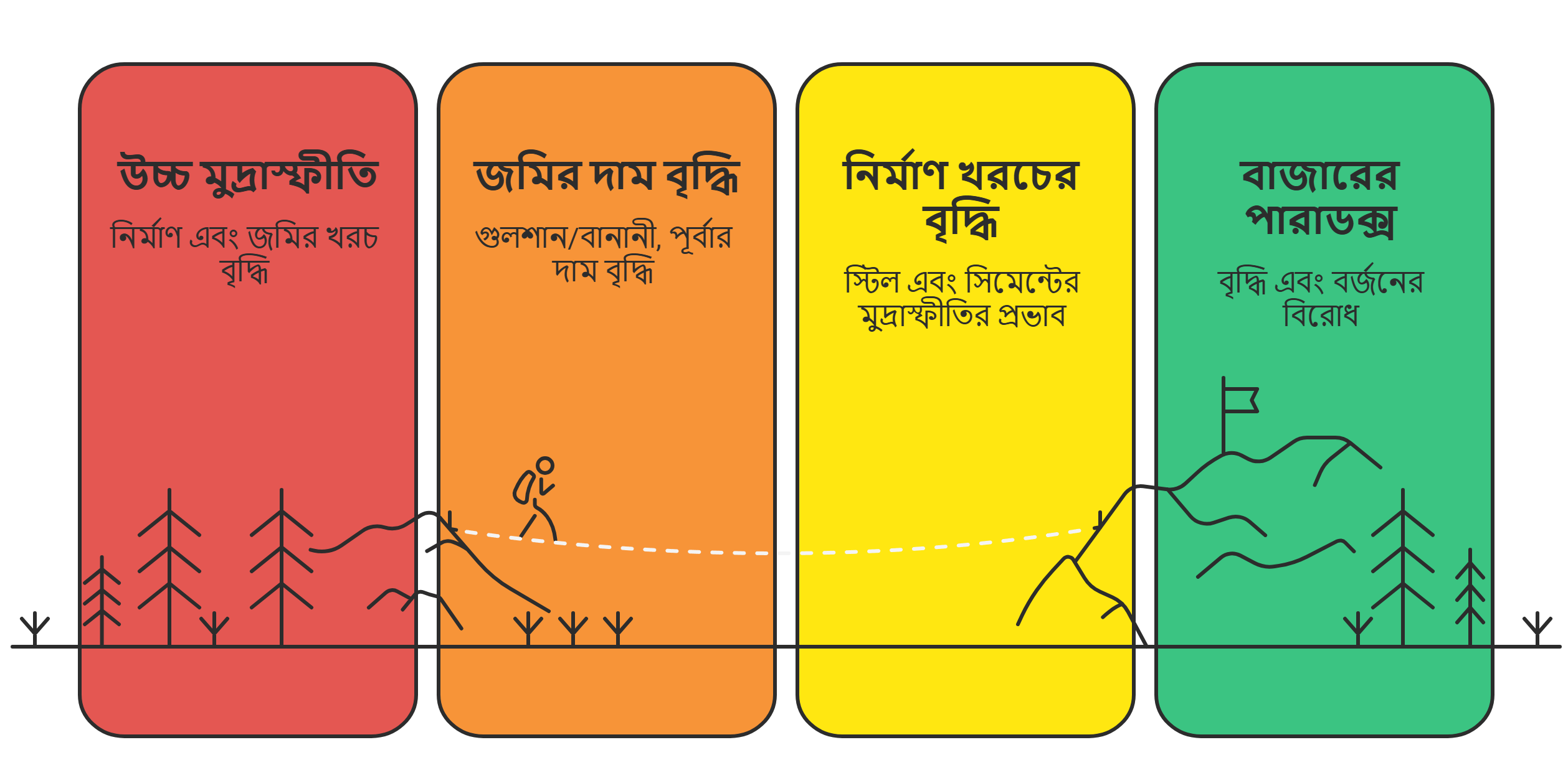 মুদ্রাস্ফীতির তুষারপাত